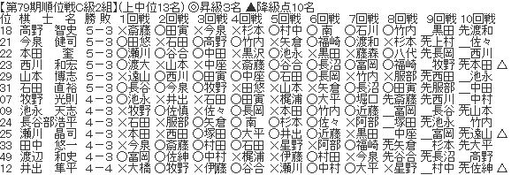 ダウンロード (42)