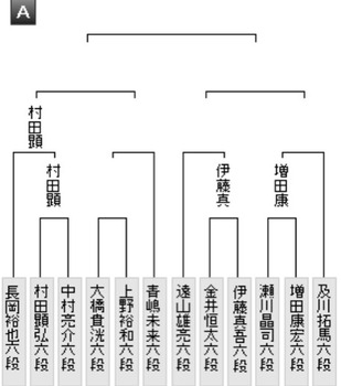 D6140520-B697-4F54-B704-87C4550A5E8F