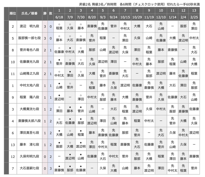 スクリーンショット 2026-08-21 0.37.08