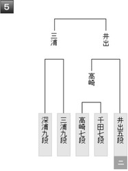 9E6EB199-C704-49F5-95E9-510C2119C687