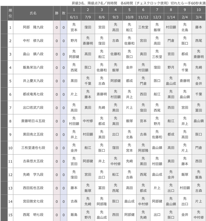 FC751F3C-2123-43B7-A4F7-4AACA9EC4080