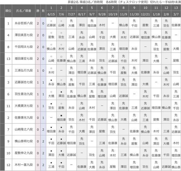 48E9E8FD-E99D-409F-AC5A-84C5686D9527