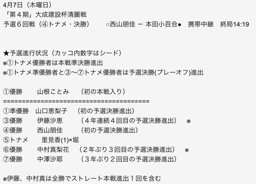 63A172B0-634E-4DDB-B882-0F65DE0D2647