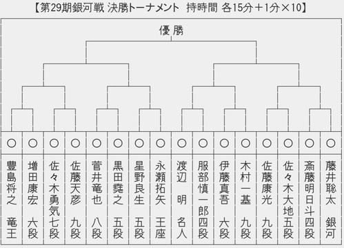 4E5C5723-888E-472B-83D3-CD772976FD18