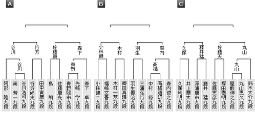 27D141F3-69AA-4653-AB75-6383927FC889