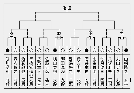 NHK