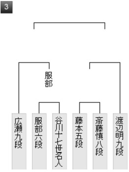 F68D1236-16AF-4F56-B32E-E2B7751ABD50