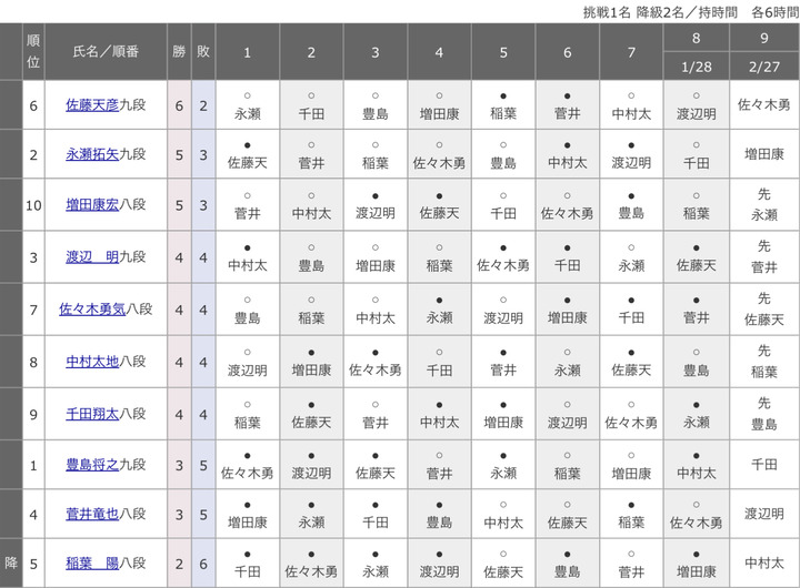 ED4CC1E0-DBA0-4ABC-8507-ACB373E0F55F