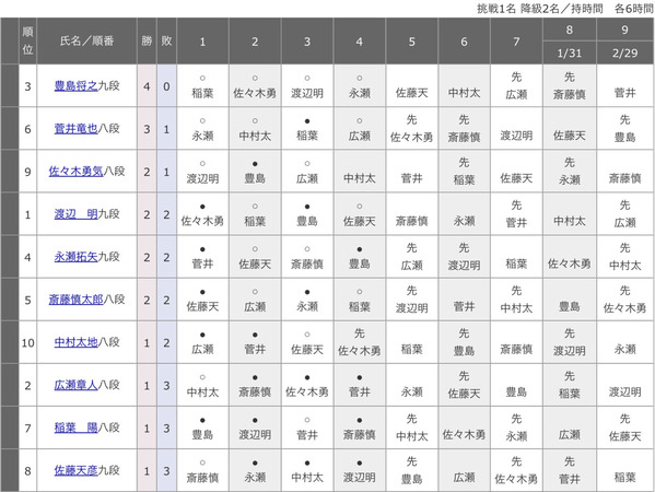 69A4F02D-762B-4CD0-9687-4CF3BBC55252