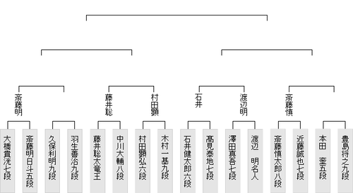 CF99348E-01B7-49EB-9F95-59C70F30812A