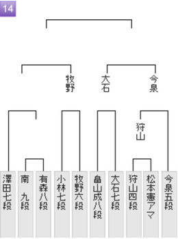 80BB846D-9CEC-47FE-981E-2B649A3B9BAF