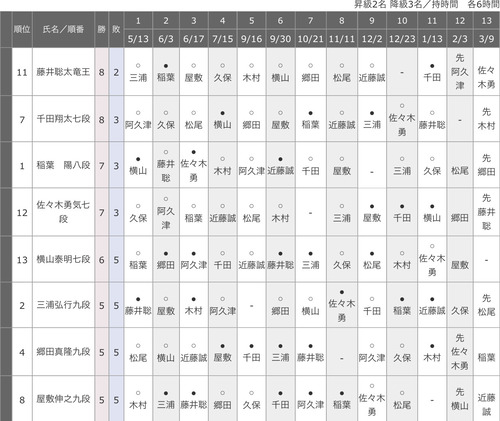 497FFC80-6426-4949-9603-55C6D17C4F87