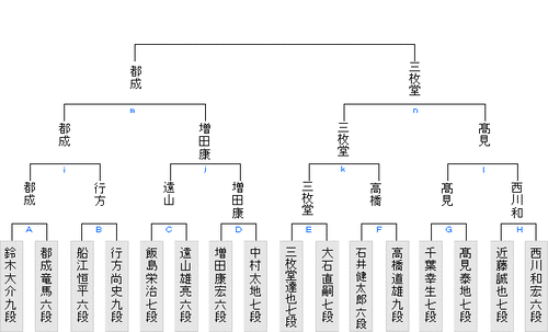 0B047D2F-1684-45E2-8136-20AE7067589A