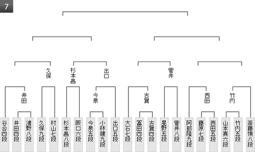 F3E6BAEC-EF82-4344-8544-628C5A49E8B8