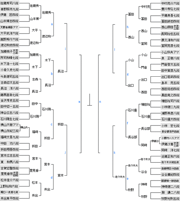 block06 (8)