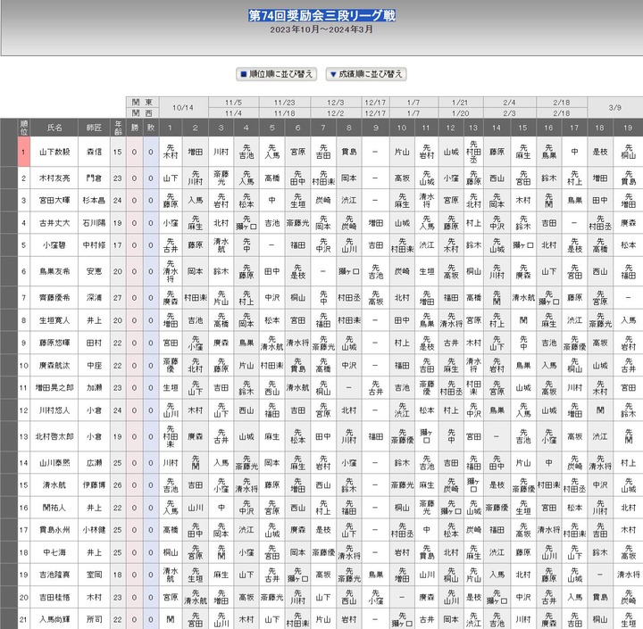 DE4B8FD3-2B59-444E-A156-21249E0968DA