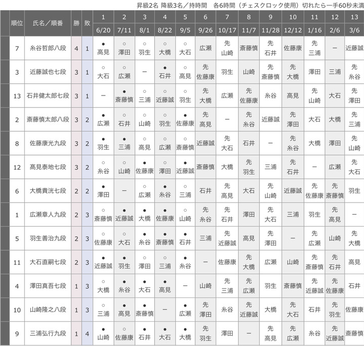 323B69FE-FE35-40B4-9978-42B0BE96156A