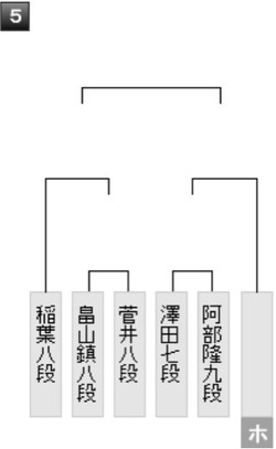 A8A463BD-73D9-406B-8F2C-AF6D70854533