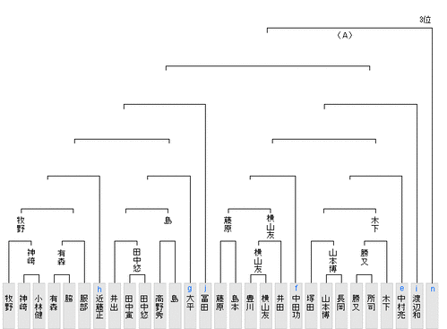 1857E6E2-0E2E-4D50-8937-BD4414610396