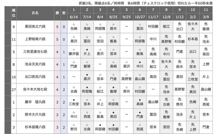 スクリーンショット 2026-10-28 22.36.49
