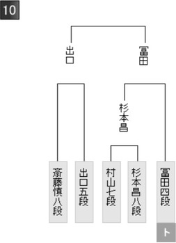 3332A87D-CB3B-40C2-B012-89F411997EC6