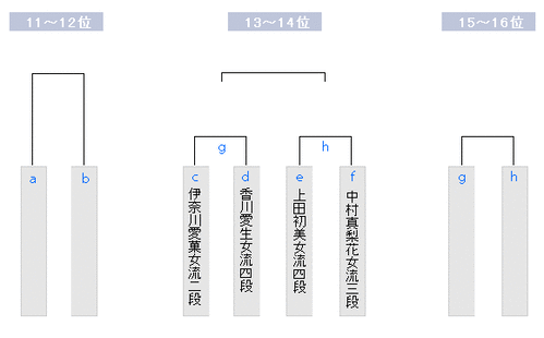 B2DBD26D-C213-4E7F-873B-C8BFA70AB37F