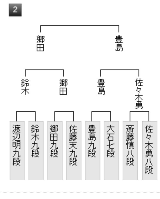 スクリーンショット 2026-07-30 0.51.07