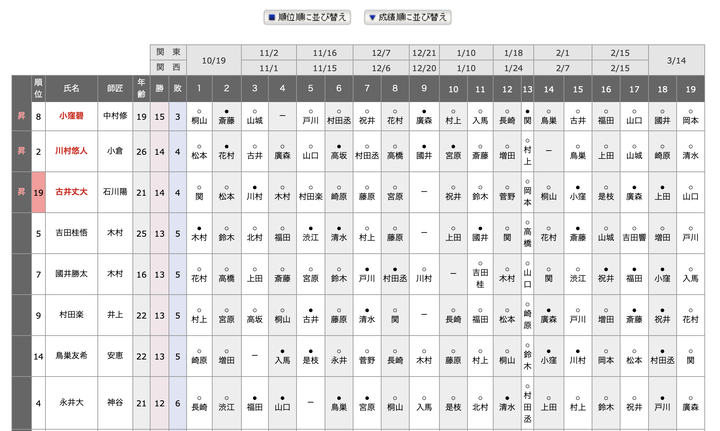 スクリーンショット 2026-03-14 20.34.20