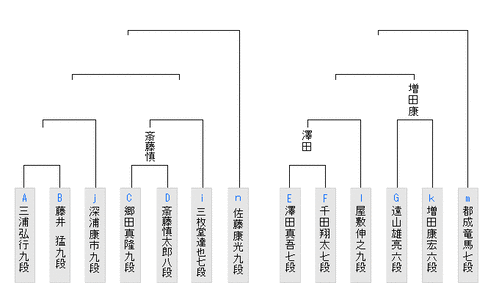 4AF2A7AB-019D-443D-98AE-84329E5CFC8E