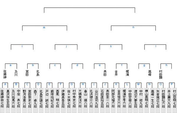 block04