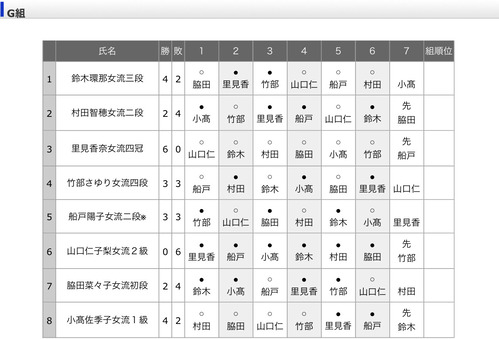 B5E37BDD-07A0-4F80-B098-ECAA973E6776