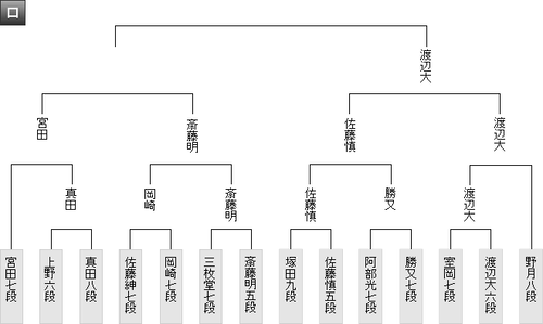 67F89539-1275-4385-B0F3-78CB022A0609