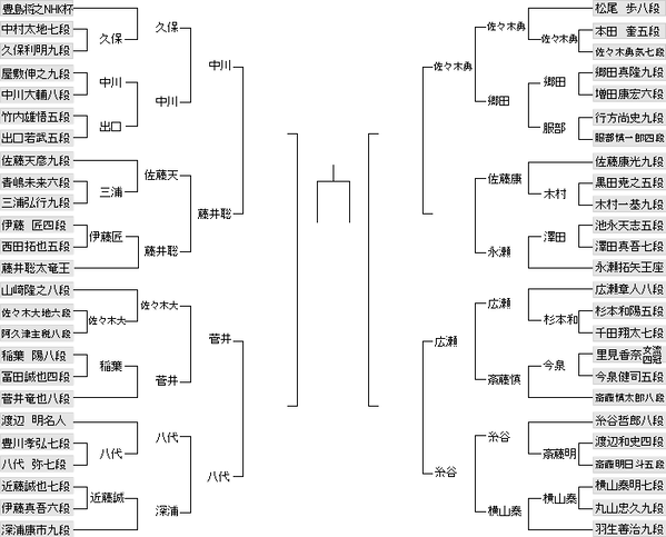 58B81FD5-C4BD-4E34-9CA3-46C8EB9D75EA
