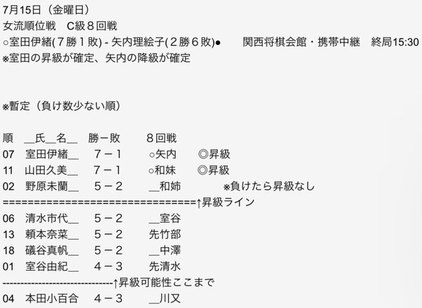 15BA1651-C593-4801-ACC5-9EFEE440F9D5