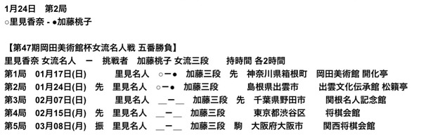 A39B76CB-1048-4AB4-A2BA-541E832E10C9