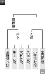 5A3A4903-B231-41C5-AB59-4D871B3F0A98