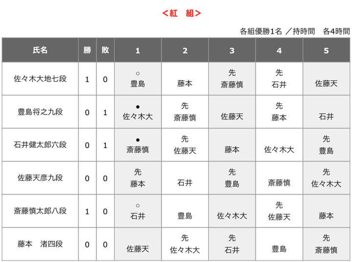 D6794290-80B0-43AD-9558-A59502A8256C