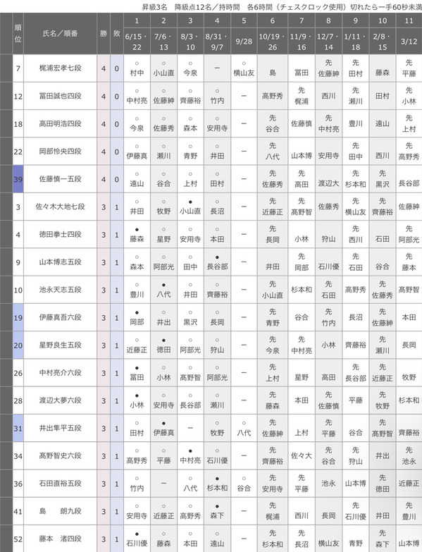 45920505-0EE1-4F2B-8392-C012C935C13D