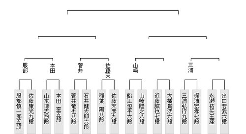 AFA1274B-E7B4-43B2-8D2D-B78DDF6040B3