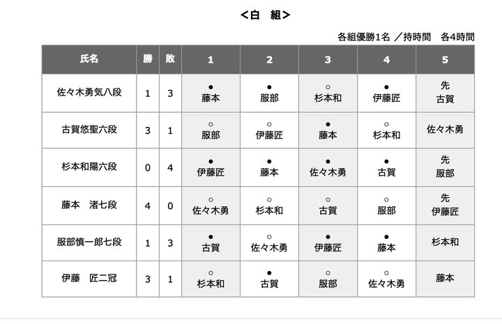 スクリーンショット 2026-05-08 20.25.32