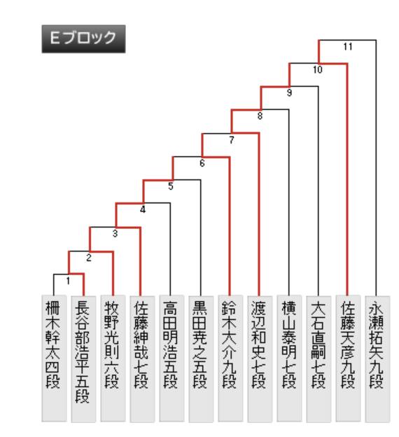 スクリーンショット 2025-10-23 23.04.20
