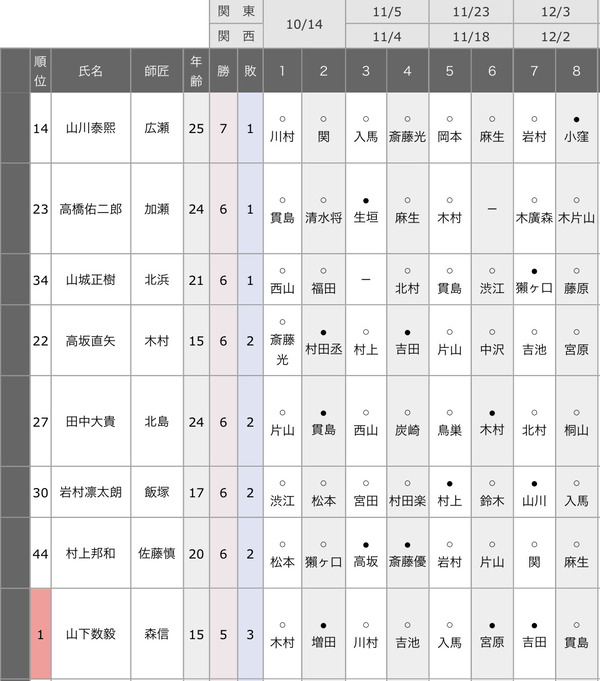 692458F5-1C55-4083-8011-84E8FF518547