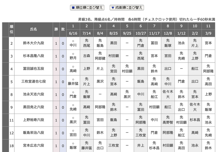 スクリーンショット 2026-06-17 20.17.39