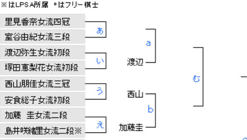 FDE2FAF0-FDCB-40CC-BC32-C2C9BC259361