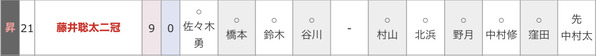 9D302903-BDD0-48B4-BF53-14B18D071A45
