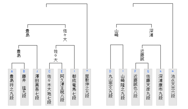 スクリーンショット 2026-10-08 23.54.53