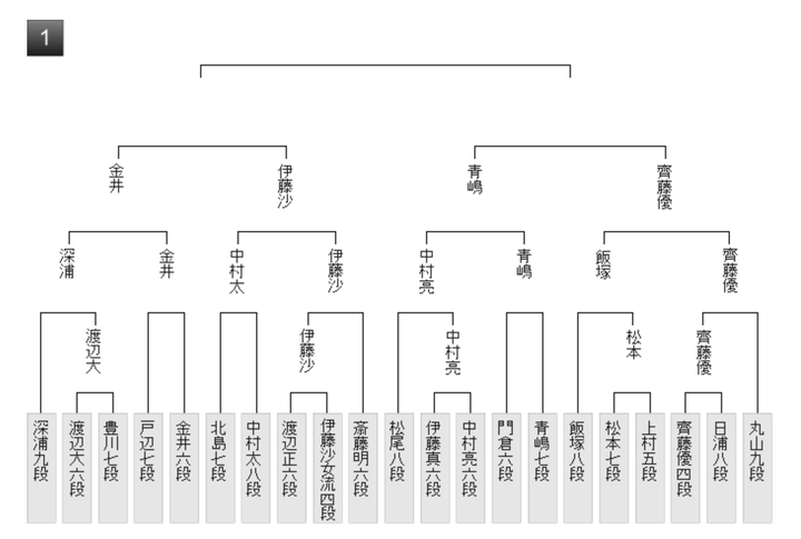 スクリーンショット 2025-10-31 8.41.43
