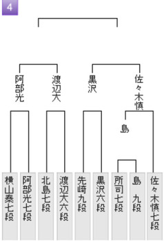 05A6179C-43A7-42C0-95CA-14CBEDECF79C