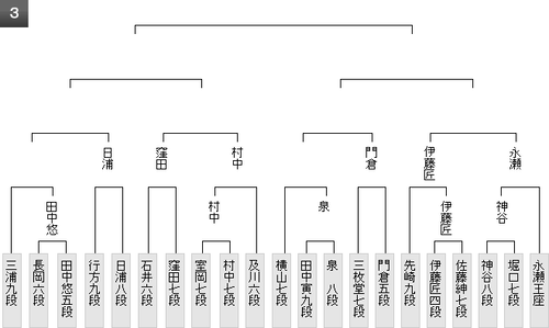 554645CF-426B-4D2E-9CD6-113CFCEDEFC8