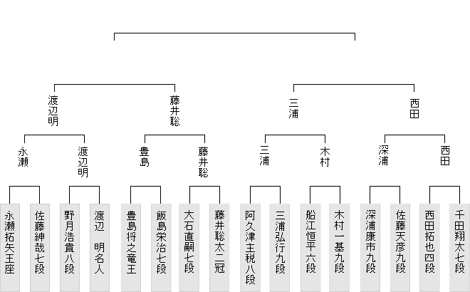 40ADAFA5-A88C-4F31-A822-4E7A220EA5B1